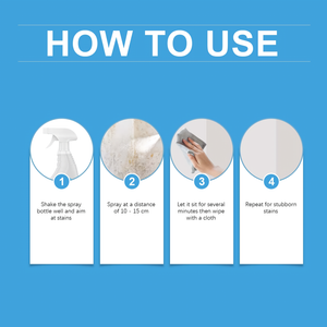 Highly Efective Mold Remover  Spray - Prevents Mold Regrowth (240 ml)